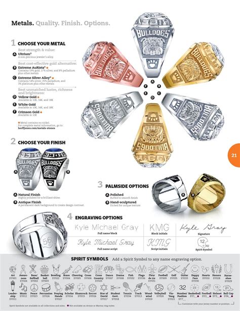 herff jones class rings|herff jones ring size chart.